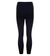 Hectality 3/4 Legging 2